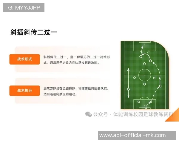 足球挑传球技巧解析助你提升比赛表现与团队配合能力