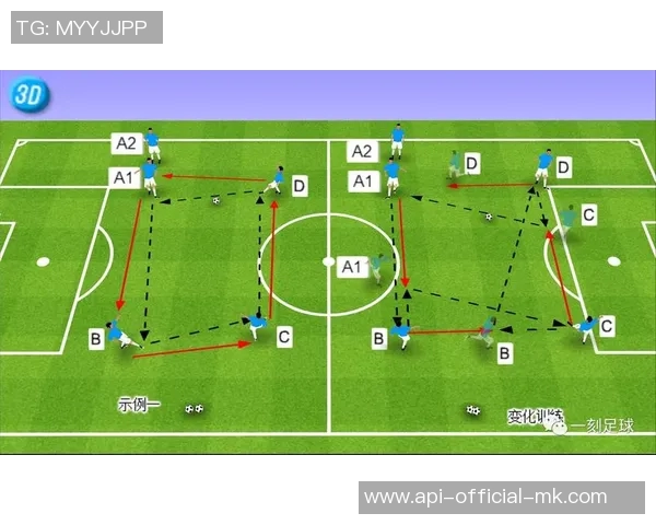 高一足球课教案设计与实施方案探讨及教学效果评估分析